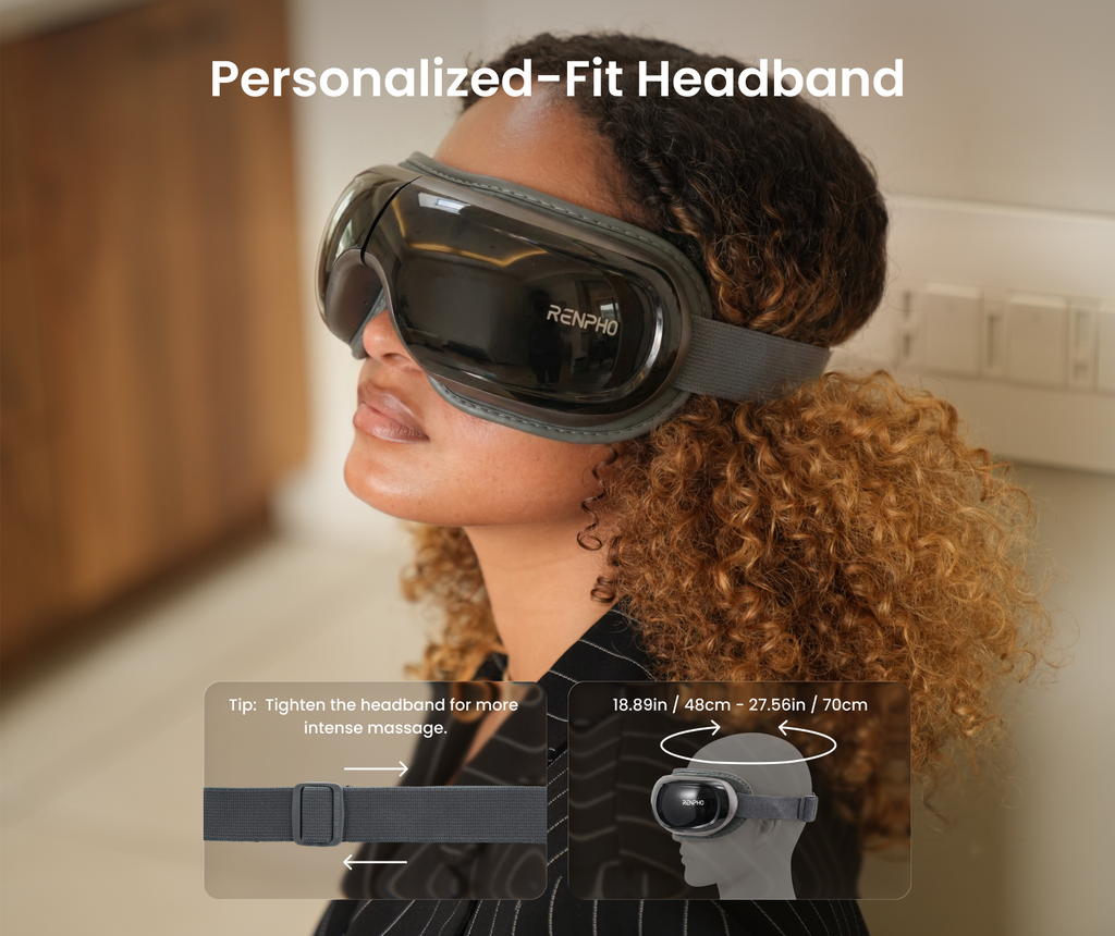 Eyeris 3 Eye Massager